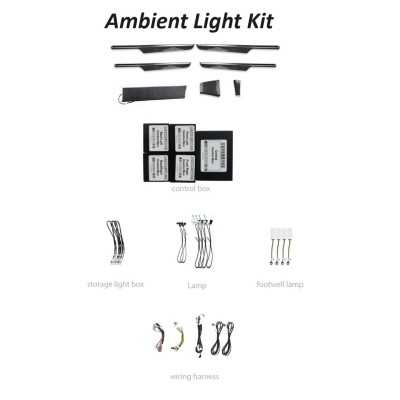 Ατμοσφαιρικός Φωτισμός Porsche Macan Ambient Light Kit