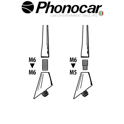 08.360 PHONOCAR 08.360 PHONOCAR