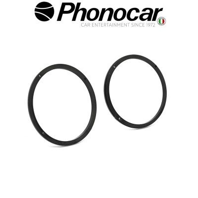 03.904.3 PHONOCAR