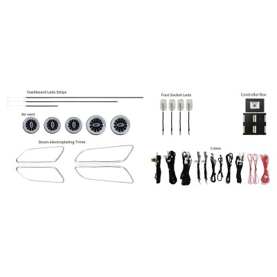 Ατμοσφαιρικός Φωτισμός Mercedes A (W176) | B (W246) | CLA (W117) | GLA (W156) Class OEM Ambient Light Full Kit 1:1