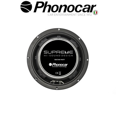 02.787 PHONOCAR