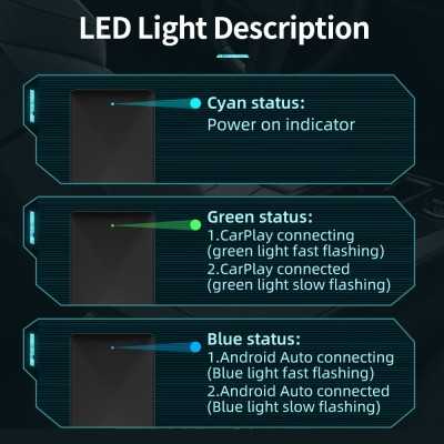 Mini Adapter Smart Box μετατροπής Wired Carplay/Android Auto σε Wireless Carplay/Android Auto