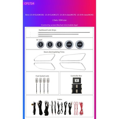 Ατμοσφαιρικός Φωτισμός Mercedes A (W176) | B (W246) | CLA (W117) | GLA (W156) Class OEM Ambient Light Full Kit 1:1