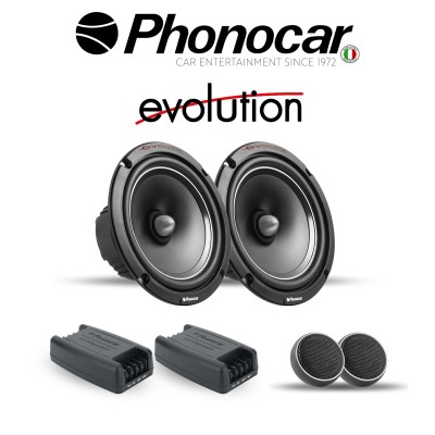 02.687 PHONOCAR