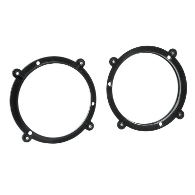 Βάσεις Ηχείων Audi