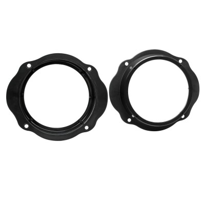 Βάσεις Ηχείων Ford