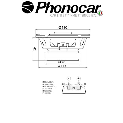 66.023 PHONOCAR