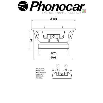 66.020 PHONOCAR