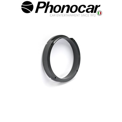 03.800 PHONOCAR