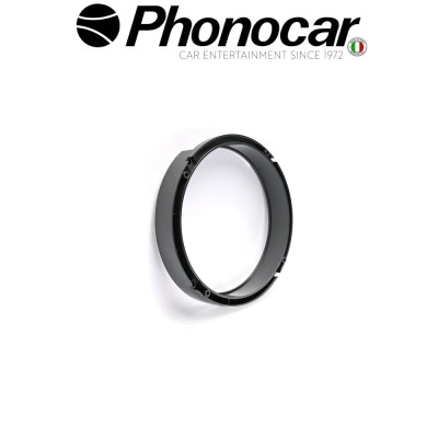 03.800 PHONOCAR