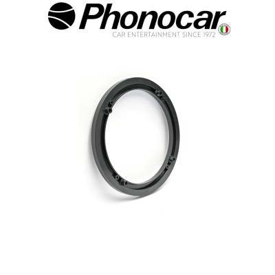 03.800 PHONOCAR