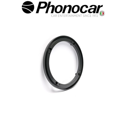 03.800 PHONOCAR