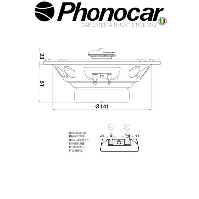 02.616 PHONOCAR