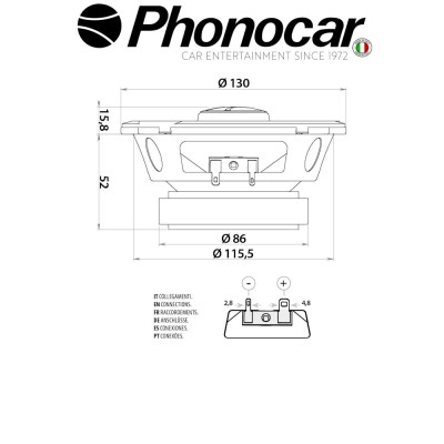 02.043 PHONOCAR