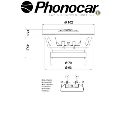 02.041 PHONOCAR