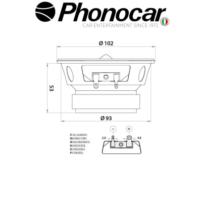 02.622 PHONOCAR