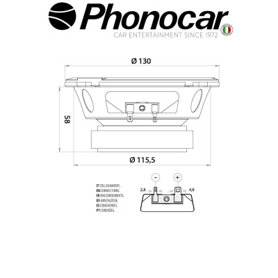 02.624 PHONOCAR