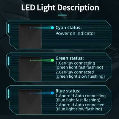 Mini Adapter Smart Box μετατροπής Wired Carplay/Android Auto σε Wireless Carplay/Android Auto