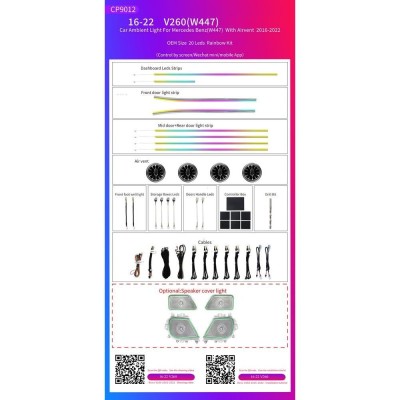 Ατμοσφαιρικός Φωτισμός TESLA MODEL3 OEM Ambient Light Full Kit