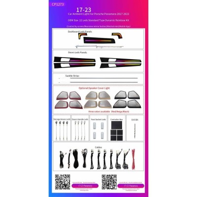 Ατμοσφαιρικός Φωτισμός Porsche Panamera 2017-2023 OEM Ambient Light Full Kit 1:1