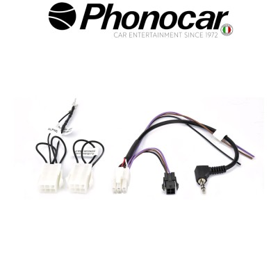 04.091 PHONOCAR