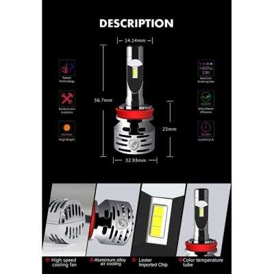 Bizzar R1 H8/H9/H11 LED Head Light