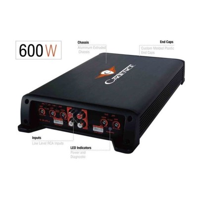 Cadence Q Series Amplifier Q2404 @ 4 x 60Watts RMS Power 4 Ohm