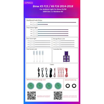 Ατμοσφαιρικός Φωτισμός Bmw X5 F15 / X6 F16 2014-2018 OEM Ambient Light Kit