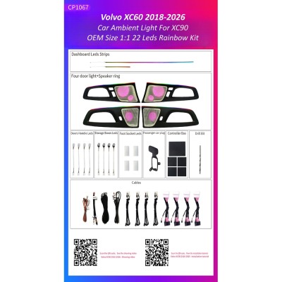 Ατμοσφαιρικός Φωτισμός Volvo XC60 2018-2026 OEM Ambient Light Kit 1:1