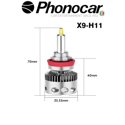 07.544 PHONOCAR