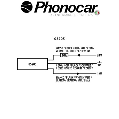 05.205 PHONOCAR 05.205 PHONOCAR