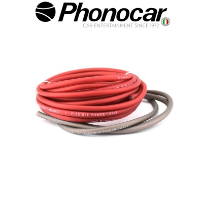 06.090 PHONOCAR