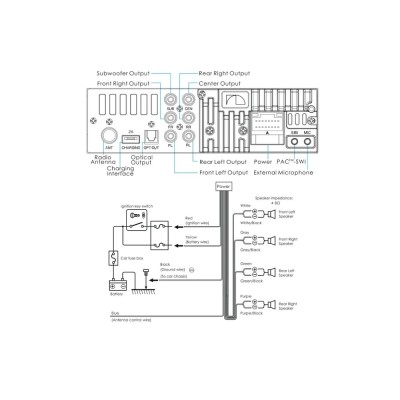 Nakamichi NQ723BD Radio/Usb/Bt/Aux Nakamichi NQ723BD Radio/Usb/Bt/Aux