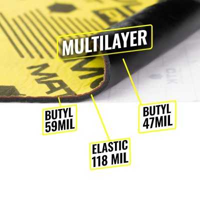 Multimat Pro 5.5mm 370*500 CTK MULTIMAT-PRO-5.5 -1 sheet