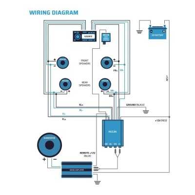 Μετατροπέας High-Low 4 Channel, 80W auto turn-on/remote out Auto-Connect 720HLCL34