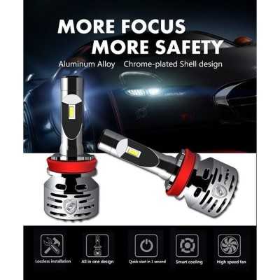 Bizzar R1 H8/H9/H11 LED Head Light