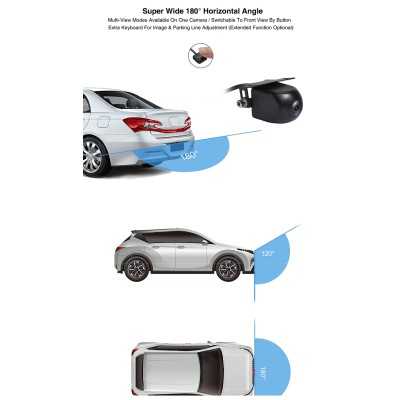 Bizzar 190°+ Ultra Wide Angle HD Multi-mode Car Camera Bizzar 190°+ Ultra Wide Angle HD Multi-mode Car Camera