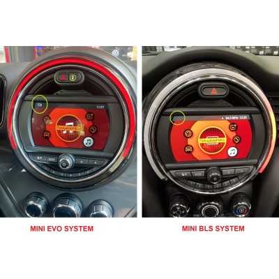 MINI BLS System Camera In Interface (AHD 720p Camera Support)
