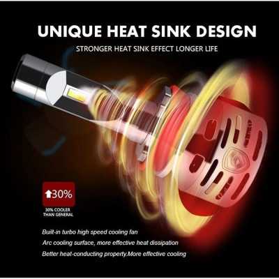 Bizzar R1 9006 LED Head Light