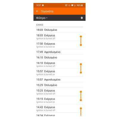 EuroSec Δορυφορικός CanBus Συναγερμός με Εφαρμογή στο Smartphone
