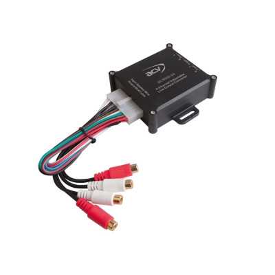 Αντάπτορας Κεραίας Nissan - 2006