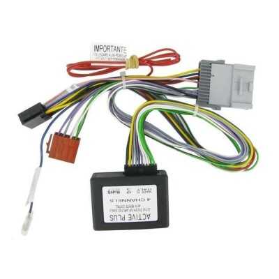 Hummer Ειδική Φίσα R/CD/οθόνης για Ενισχυτή Hummer Ειδική Φίσα R/CD/οθόνης για Ενισχυτή