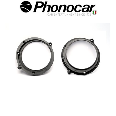 03.823 PHONOCAR