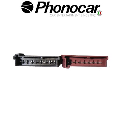 04.622 PHONOCAR