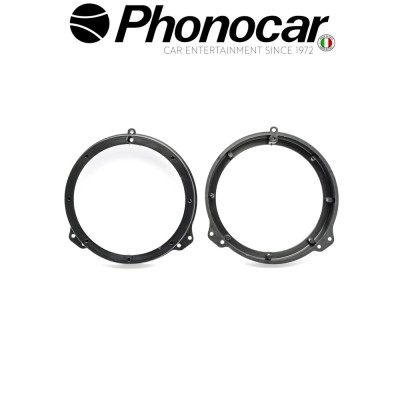 03.858 PHONOCAR