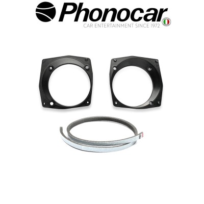 03.882 PHONOCAR