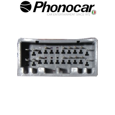 04.726 PHONOCAR