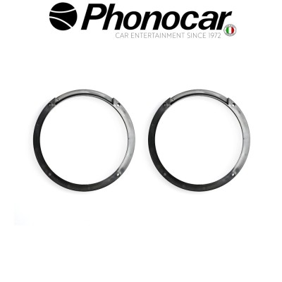 03.894 PHONOCAR