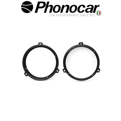 03.824 PHONOCAR