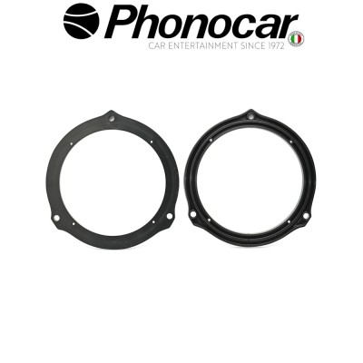 03.915 PHONOCAR